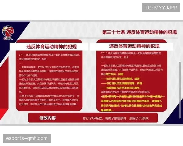 全面解析篮球规则中违体犯规的具体认定标准及处罚措施