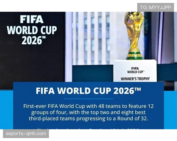 2026世界杯资格优先顺序解析