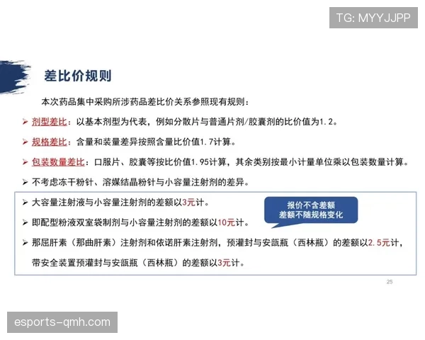 手球规则如何界定？关键看这3个条件